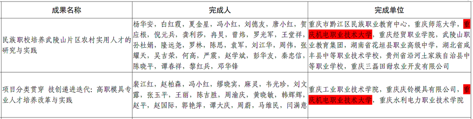 2393692F-8655-4609-8D61-99DEAAF73AB2