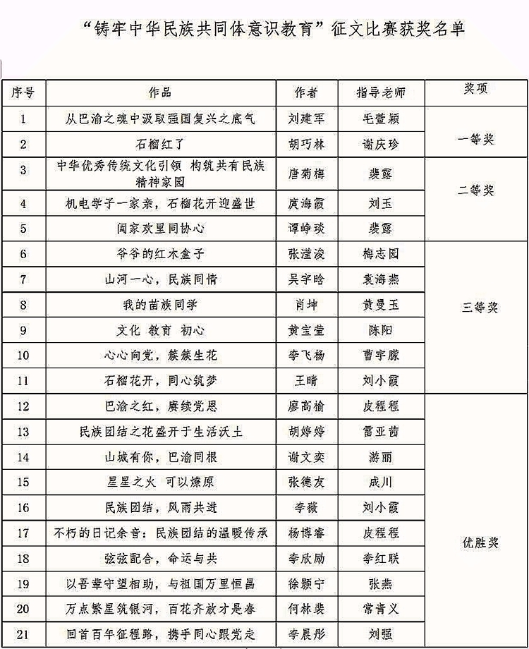 征文比赛 征文比赛