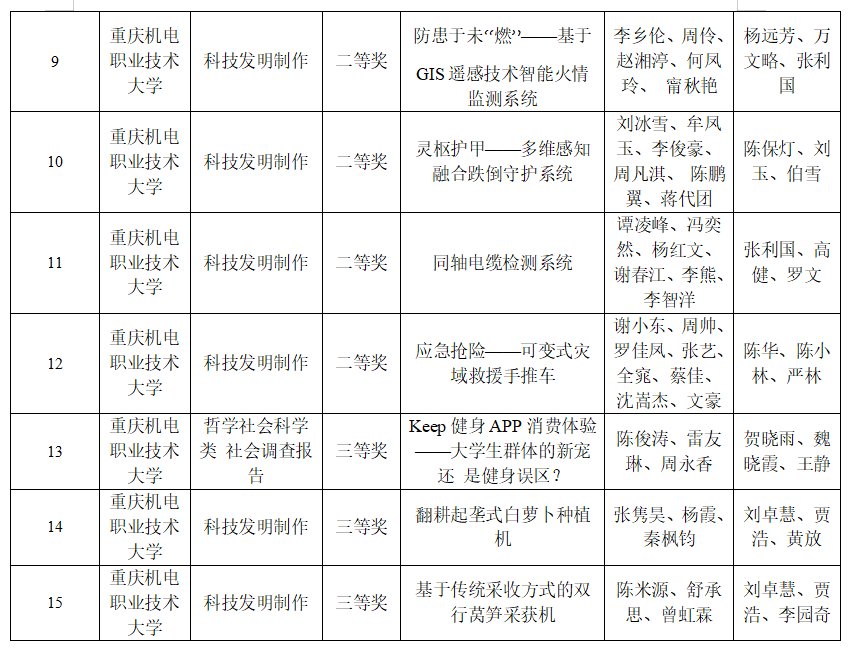 屏幕截图 2025-07-08 160737 屏幕截图 2025-07-08 160737