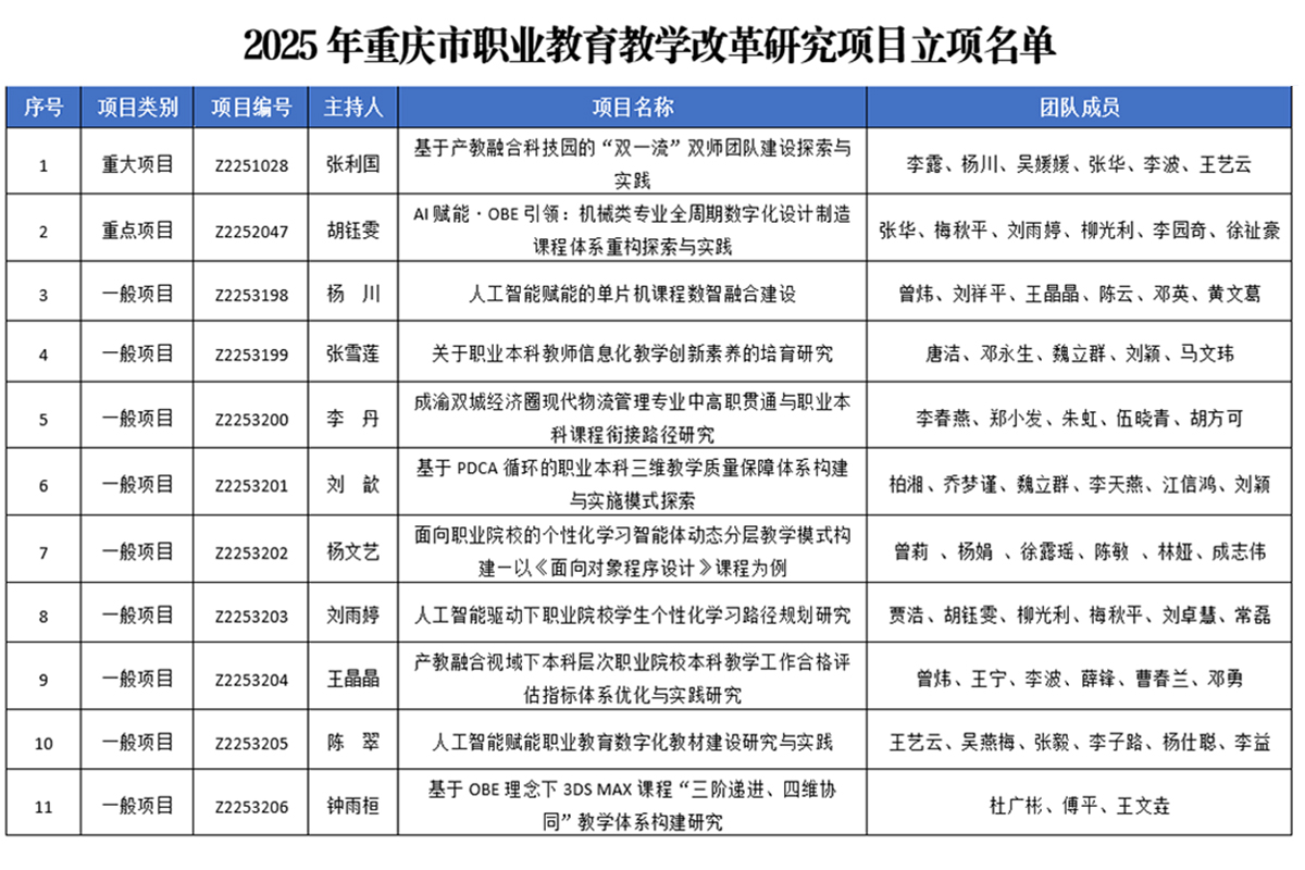 屏幕截图 2025-11-07 233138 屏幕截图 2025-11-07 233138