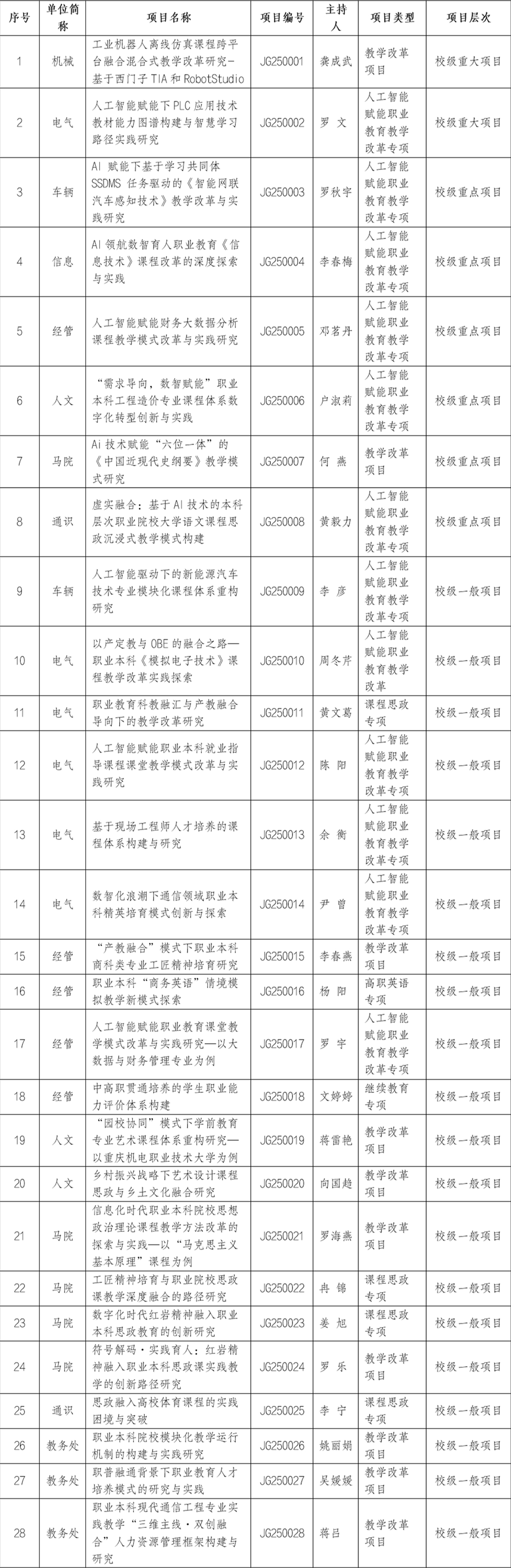 未标题-1 未标题-1