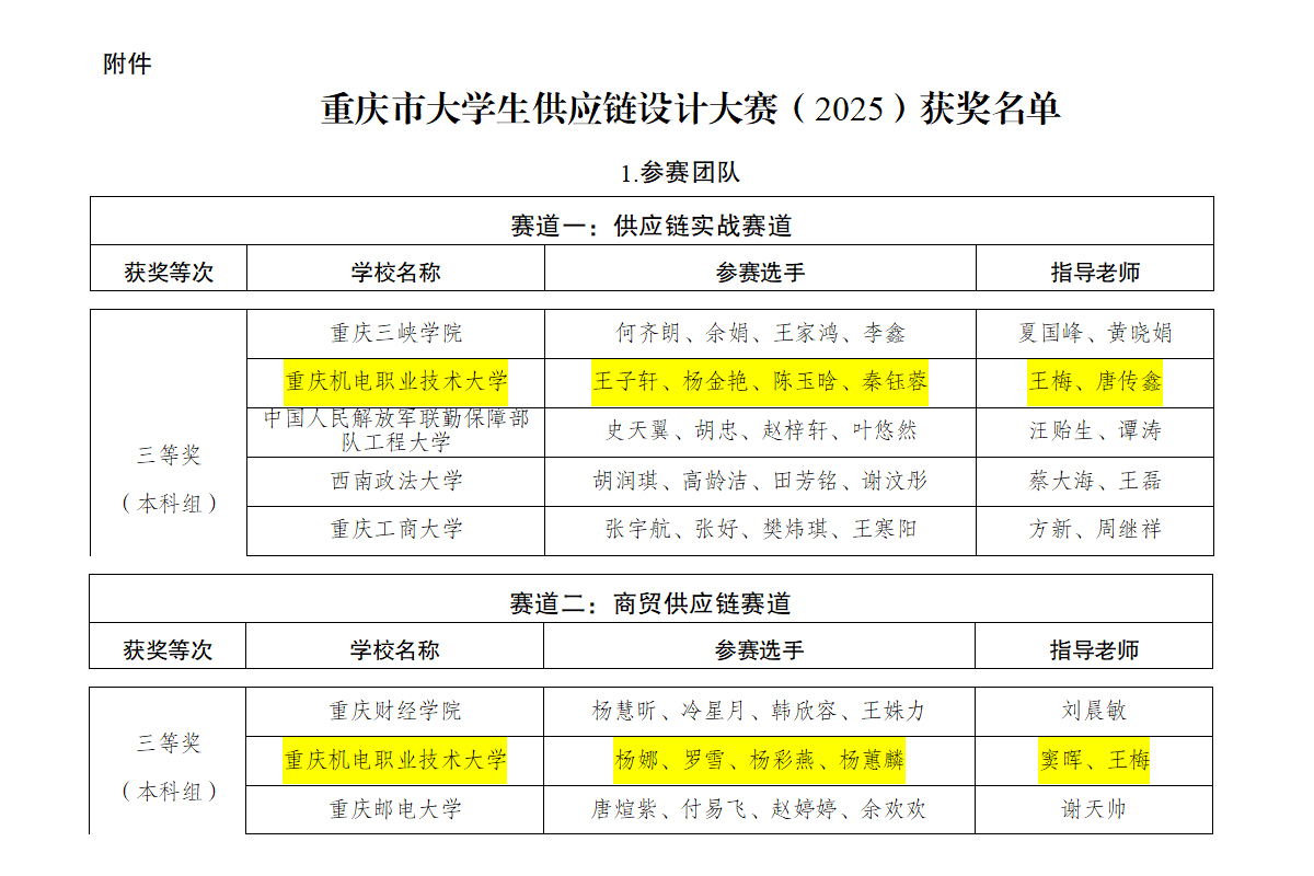 未标题-2 未标题-2